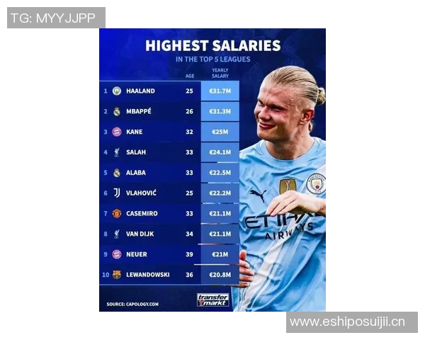 德转数据揭示枪手蓝军近年重磅转会科尔切赫若鸟哈弗茨成焦点