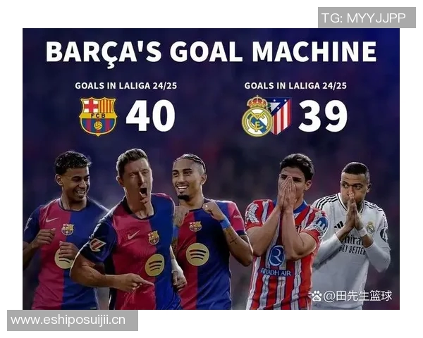 皇马内部分析称球队有能力在对巴萨时进7球展现出明显进步