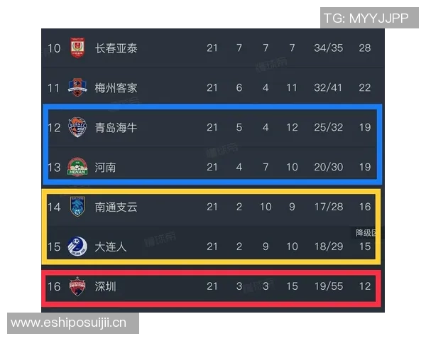 本轮亚冠中日韩球队表现分析J联赛强势领先中超紧随其后K联赛表现不佳