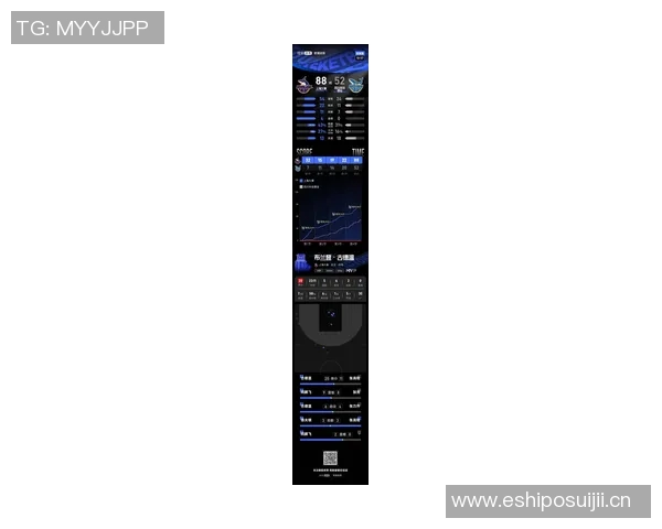 乔丹古德温状态低迷11投仅中1球仅得4分15篮板正负值惨淡11