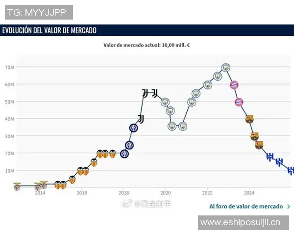 岁月无情34岁格子身价缩水至1200万欧27岁巅峰曾达15亿夺冠辉煌