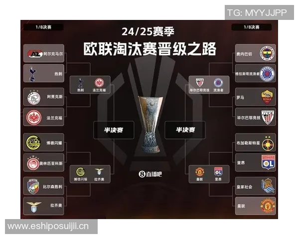 五大联赛进球数超出xG正负值的五支球队分析拜仁领先法鹰热刺表现抢眼