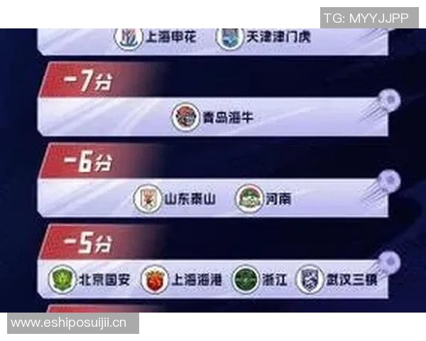 记者揭示新晋俱乐部潜在风险未扣分背后暗藏问题真相